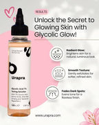 Urapra | Beauty Products