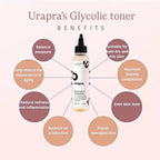 Urapra | Beauty Products