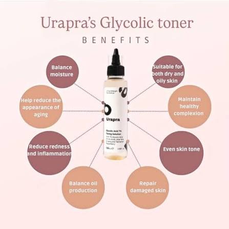 Urapra | Beauty Products